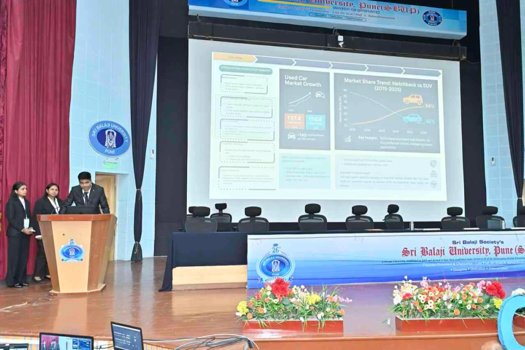 Team Aimkian, Army School of Management, Kolkata - Kumar Gaurav Reviving Demand for Maruti Suzuki’s CSK-W Models through Data-Driven Market Repositioning Strategies.