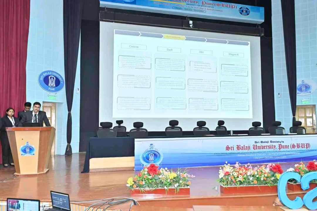 Team Aimkian, Army School of Management, Kolkata - Rajat kumar Pandey Reviving Demand for Maruti Suzuki’s CSK-W Models through Data-Driven Market Repositioning Strategies.